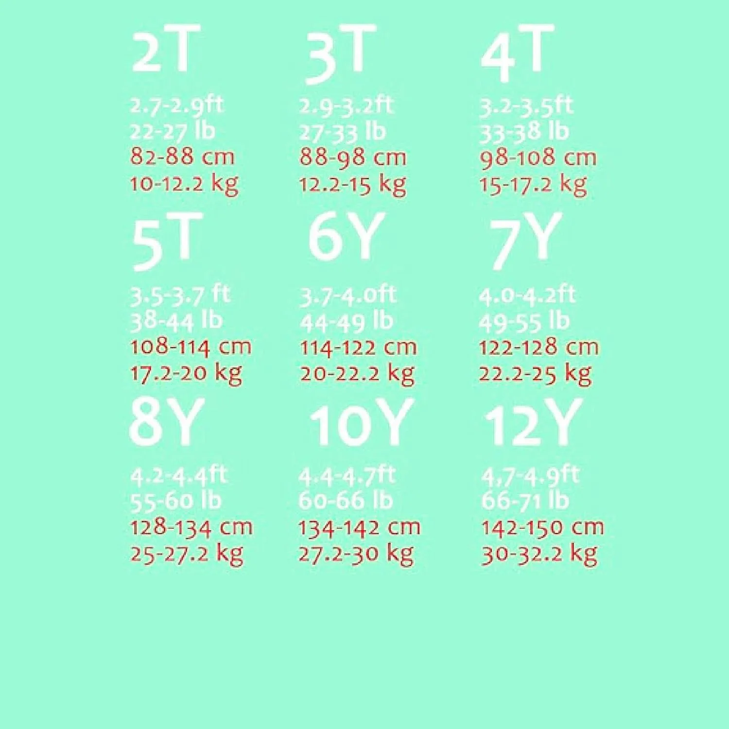 Little Boys' Rash Guard Sets Short Sleeve Shirts Swim Trunks Swimsuit Bathing Set 2pc 4-12Years